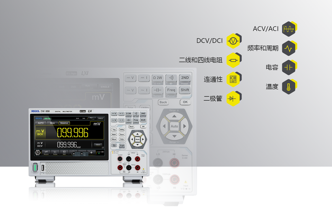 AG尊龙(中国)人生就是博官网