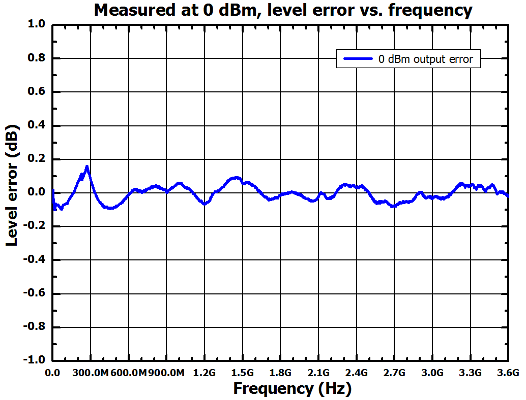 AG尊龙(中国)人生就是博官网