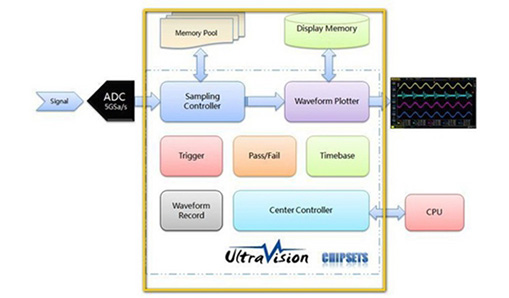AG尊龙(中国)人生就是博官网