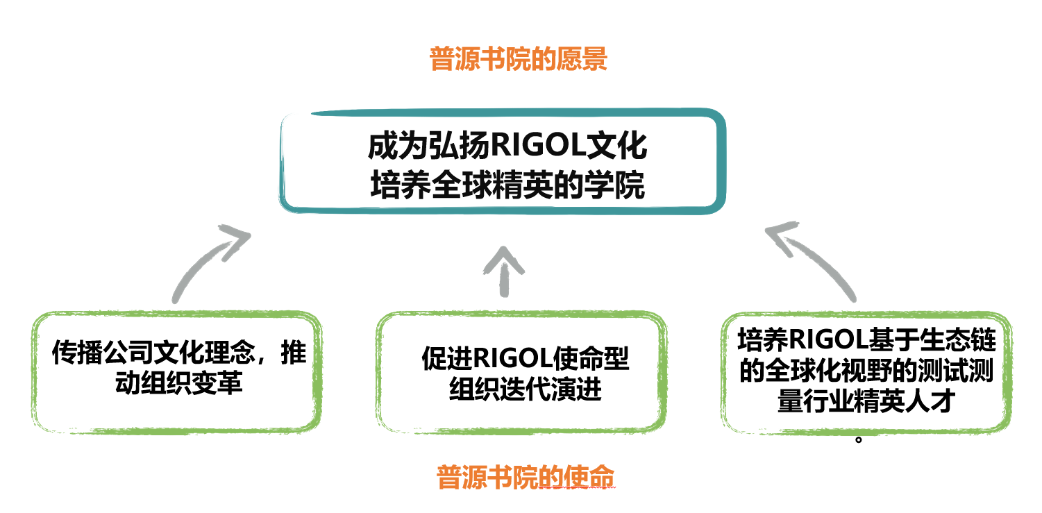 1567102139961539.png A.png